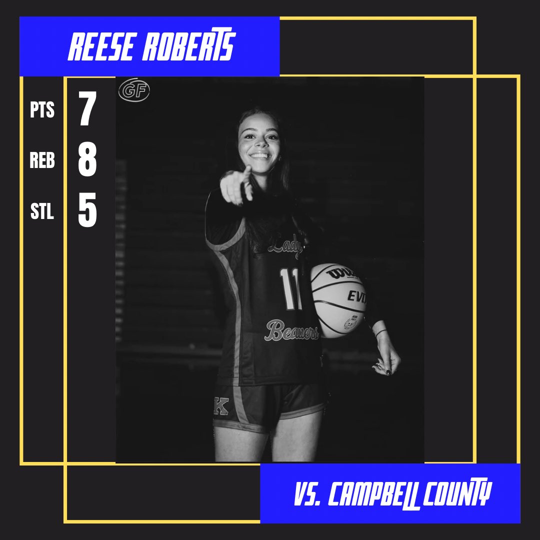 LadyBeaversBasketball tweet media