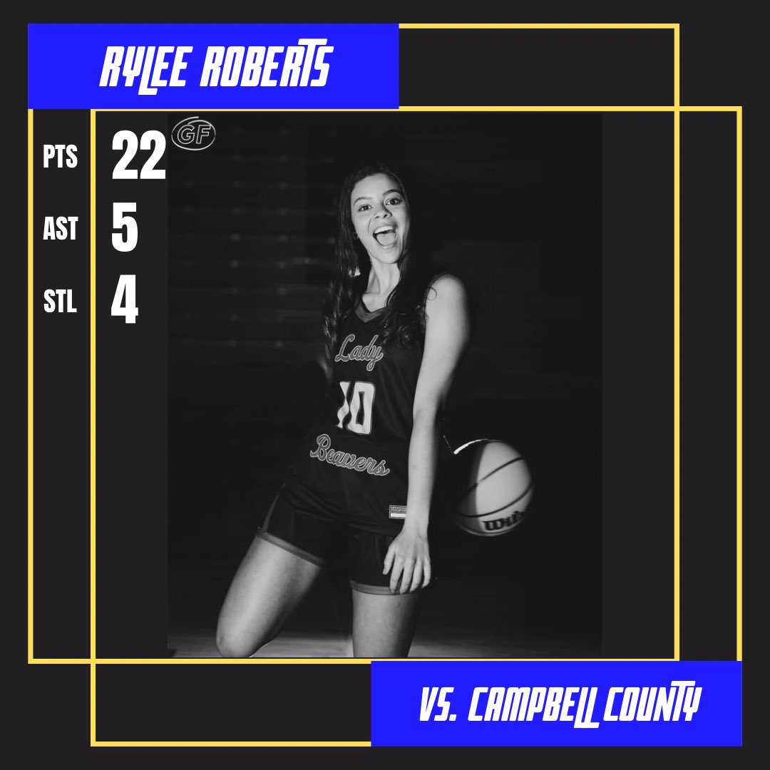 LadyBeaversBasketball tweet media