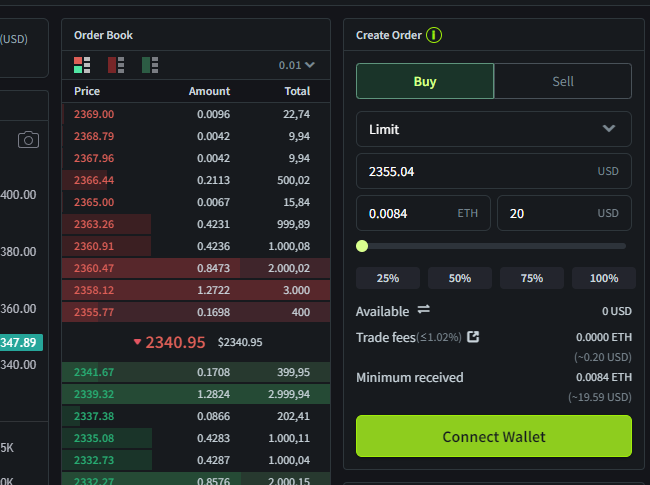 coinfinance98's tweet photo. 🔔Tiếp tục nhiệm vụ tuần 7 Linea: Trading
📅 Start: 08/12, 7:00 PM | End: 16/12, 7:00 PM
👉 Link : https://t.co/XfCUOxAmk2
Click vào #Wave7 để bắt đầu làm nhiệm vụ.
✨Core Task
- Nạp 20 $USDC Satori đánh cặp ETH-USD, kéo đòn bẩy x2,3, long hoặc short tùy. Sau đó close lệnh, rút $USDC về ví, con này rẻ nhất mà lag nhất anh em nên kiên nhẫn, nếu muốn nhanh mà fee cao có thể tham khảo Zkex.
- Quay trở lại trang #Intract xác nhận.
✨Bonus Task
- Sử dụng sàn FWDX, chọn "Create Market" chọn cặp $USDC và $USDT set giá như hình, chọn ngày hết hạn 1 ngày, sau đó chọn "Create"
- Sau đó quay lại tab "My trades" hủy lệnh vừa tạo
- Quay trở lại trang #Intract xác nhận.
- Review App: Đánh giá 5 sao app Bạn truy cập dappsheriff chọn Dapp mình từng trải nghiệm và viết đánh giá, tiếp theo trở lại trang #intract bạn có thể xác nhận verify thành công.
Đây là toàn bộ hướng dẫn cho Linea tuần 7, chúc anh em thành công.