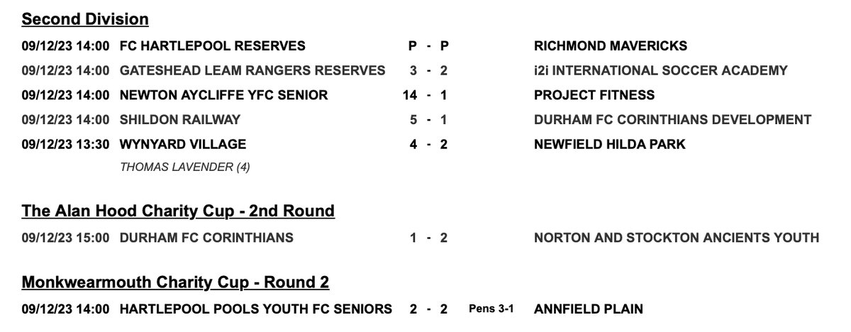 Wearside League (@wearsideleague) on Twitter photo 