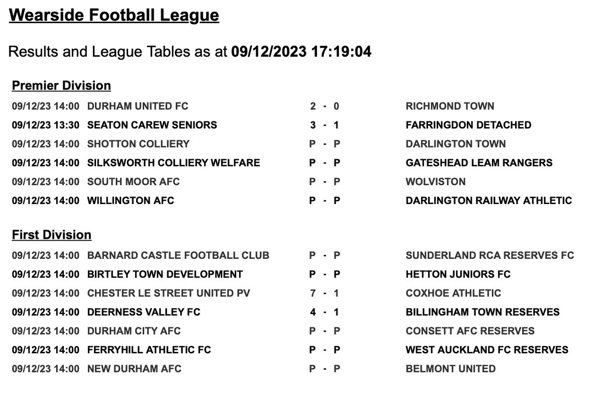 WearsideLeague's tweet photo. https://t.co/YHw5Rnze1d