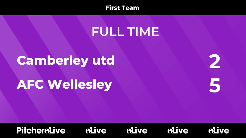 AfcWellesley's tweet photo. FULL TIME: Camberley utd 2 - 5 AFC Wellesley
#CAMAFC #Pitchero
https://t.co/t9TWehL4lv https://t.co/Jt5ccjj8br