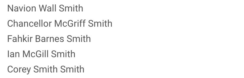 barnes_faakhir's tweet photo. I am blessed to be on the Mid-State 3A All Conference list w/ my brothers๐ค
@CoachLashSr #SMITHWAY
(Faakhir Barnes) https://t.co/Ko1t4CKp1l