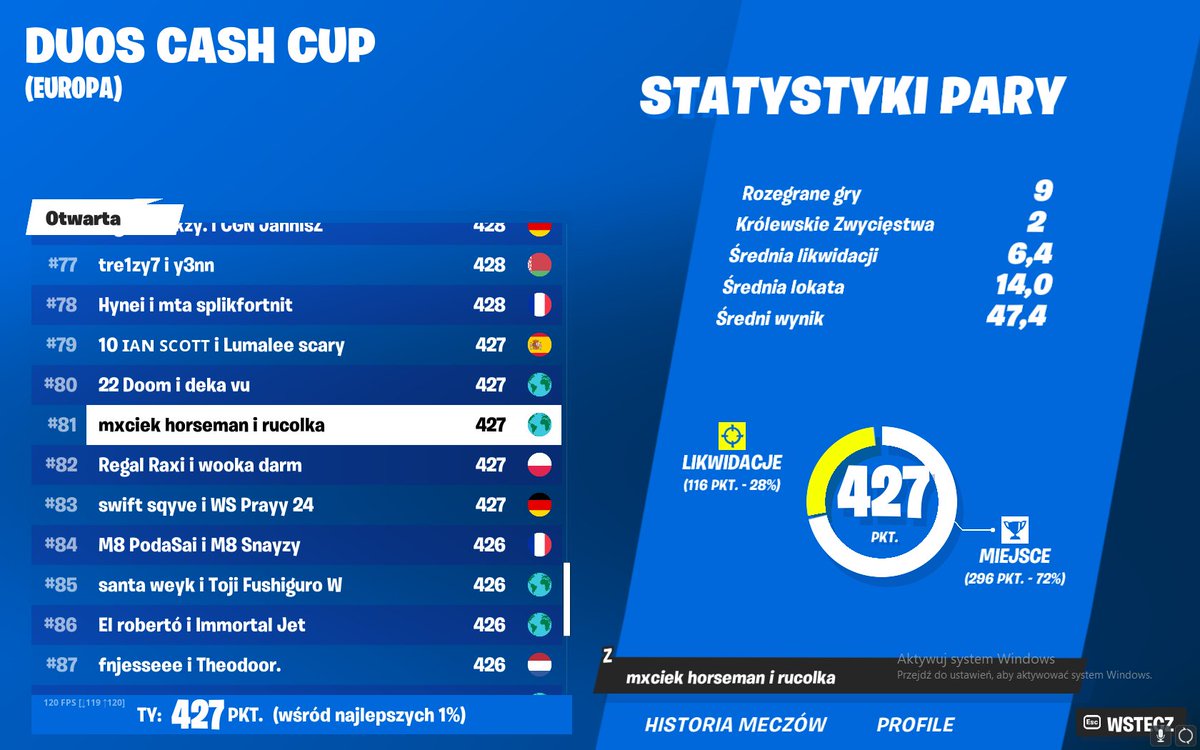 w/@ArgixFN oddajcie punkty za wyspe skurwysyny <a href="/FNCompetitive/">Fortnite Competitive</a>