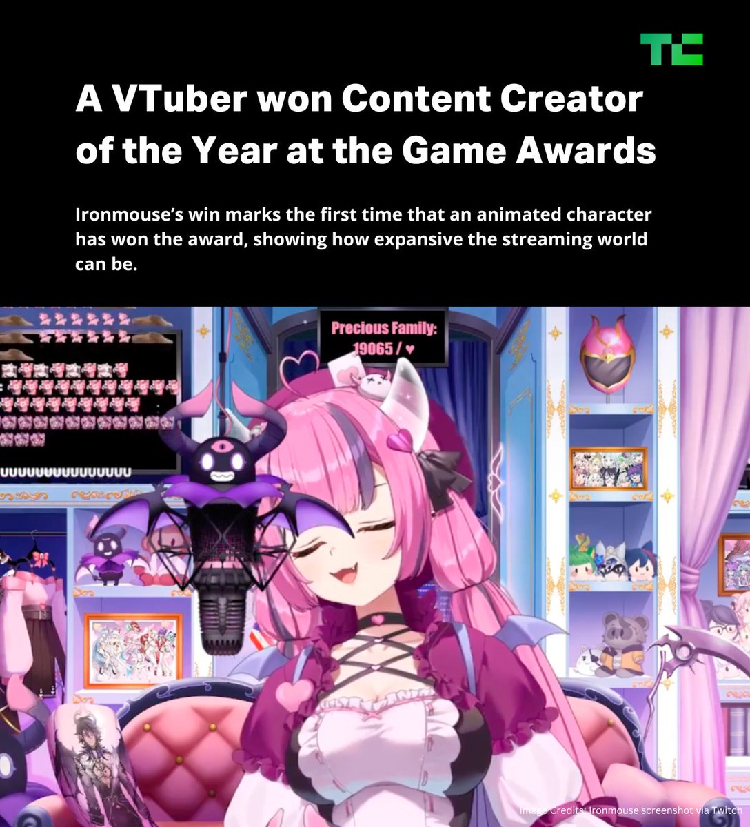 Vtuber and Twitch streamer Ironmouse wins Content Creator of the Year award  at the 2023 The Game Awards