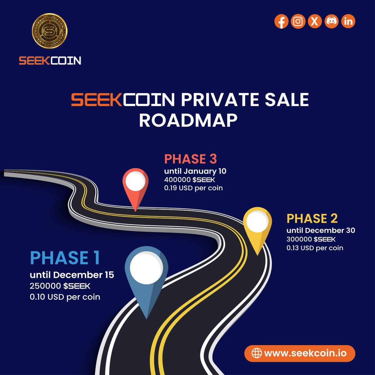 seek_coin's tweet photo. SEEKCOIN PRIVATE SALE ROADMAP.

Get ready for the blockchain of the future. https://t.co/wiszNUnsE4

📷 Instagram: @Seek_Coin https://t.co/Ie31TB2dTi
📺 YouTube: SeekCoin

#SeekCoin #Crypto #Blockchain #InvestInSeekcoin #cryptocurrencynews #SeekingWealthInBits
#CoinQuestChallenge https://t.co/BtiDBEeSXh