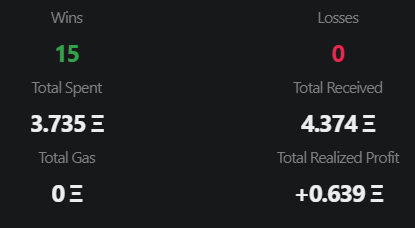 Badger_B0t's tweet image. Here's the incredible performance delivered by the Badger Bot in the past week!📈