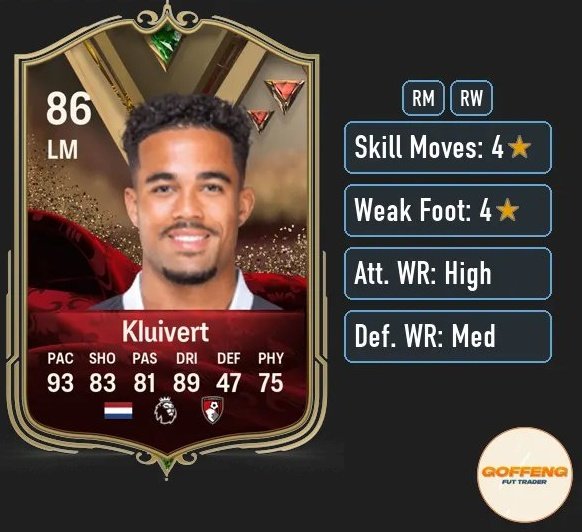 fut_fifaa's tweet photo. كلايفرت متوفر بالتحديات الان ويطلب ⬇️

- ريت 84
- ريت 83 https://t.co/Pn7Q1wy4r3