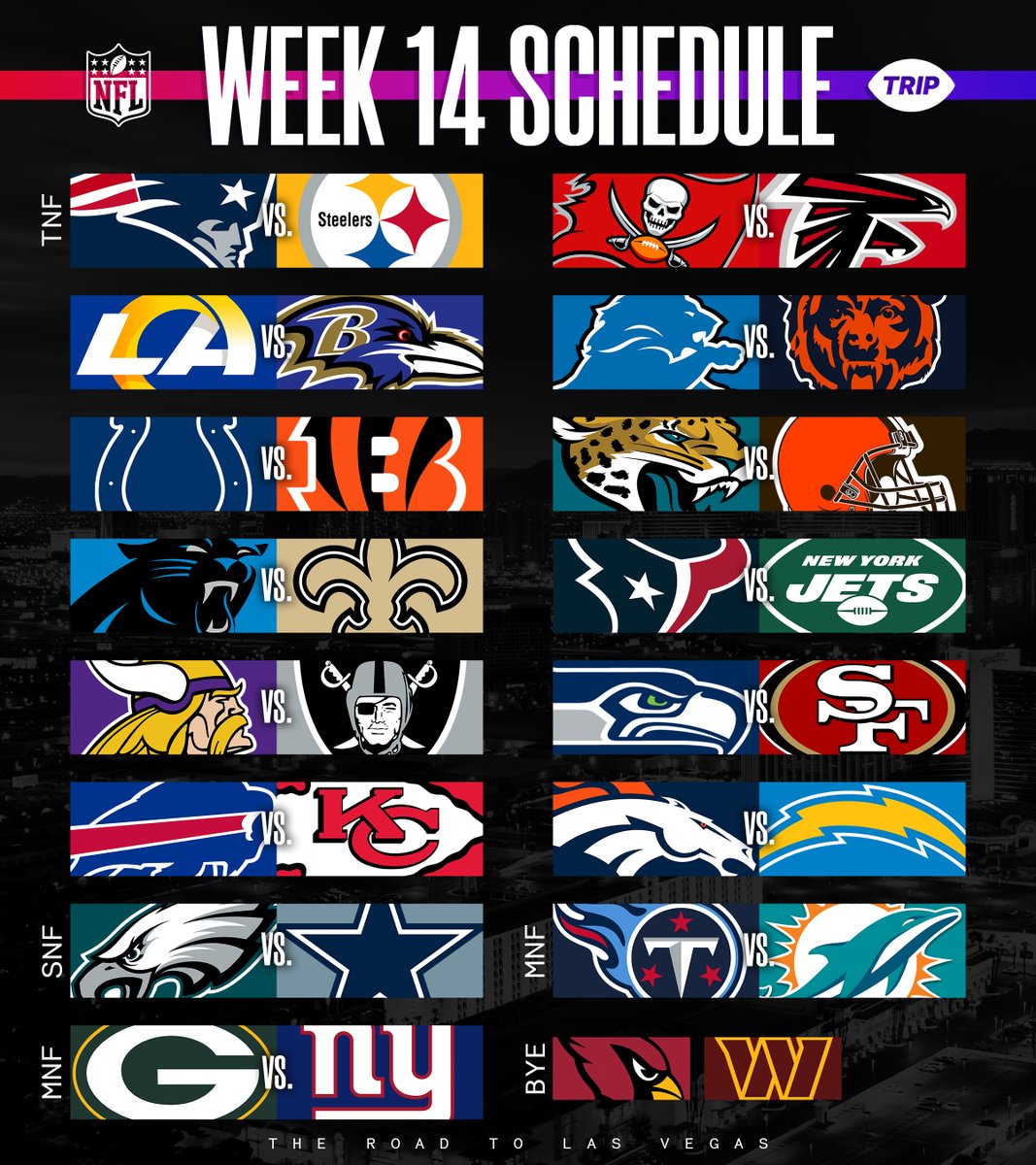 🏈 LA PREVIA 🏈

Week 14.
Estamos acercándonos muy rápidamente a los playoffs.

Muchos equipos ya no pueden fallar.
Si todavía no sabes cuál ver, este hilo te ayudará a tenerlo un poco más claro.

Un motivo para cada partido. Una razón para disfrutarlo.
DENTRO 👇🏻🧵
#NFL