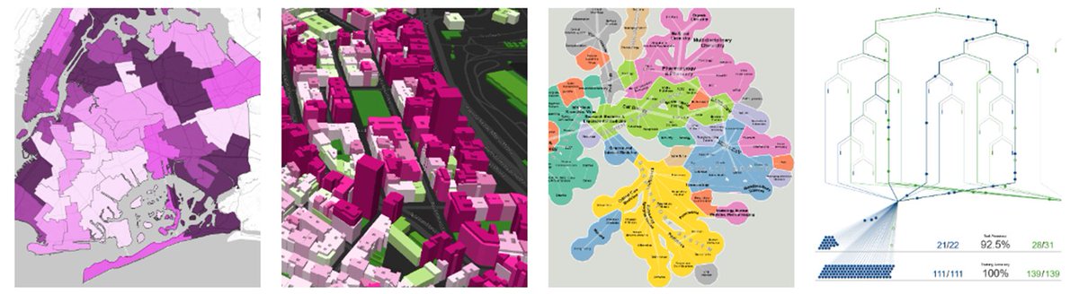 Happening now: 24 Hours of "Macroscopes: Interactive Data Visualizations" - tinyurl.com/24h-Macroscopes - culminating in launch of the 19th annual "Places &amp; Spaces" exhibition (scimaps.org/macroscopes), featuring by <a href="/MITLCAU/">LCAU</a> <a href="/eldiarioes/">elDiario.es</a> <a href="/stephaniejyee/">stephanie yee</a> <a href="/tonyhschu/">Tony Chu</a> <a href="/CICS_SDSU/">CICS</a>