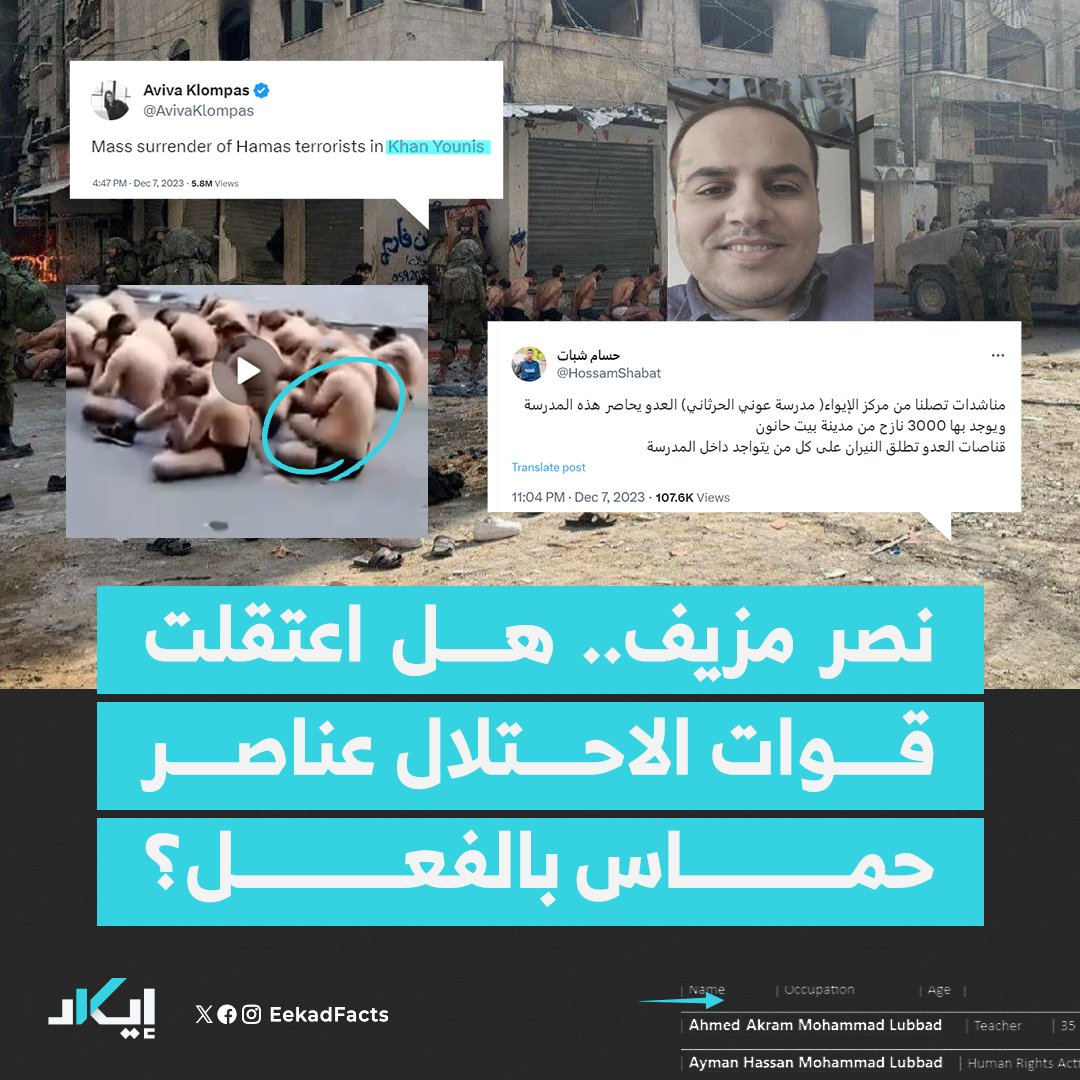 EekadFacts's tweet photo. #تحقيقات🧵| معتقلون مجردين من ملابسهم، كبار سن وشباب وأطفال، زعم الاحتلال أنهم عناصر من حركة حماس بعد استسلامهم في "خان يونس".

🔻إيكاد تحلل الصور والفيديوهات لتكشف حقيقة الواقعة وهوية المعتقلين. https://t.co/W009Ydpzy2