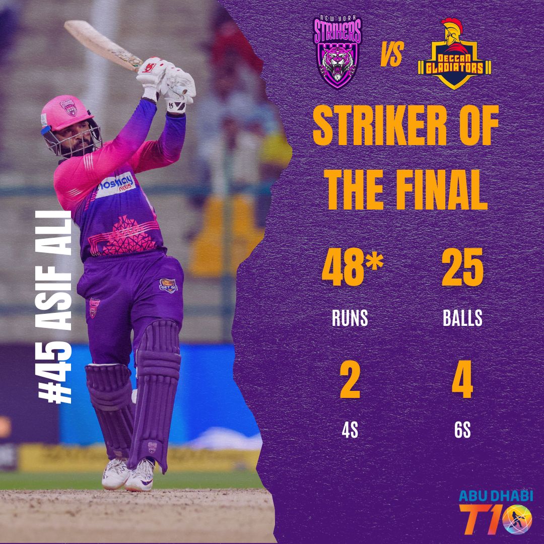 Standing tall in the final 🔥💪 #NewYorkStrikers #NYSSquad #T10League #ADT10 #CricketsFastestFormat #AbuDhabiT10 #StrikeFearlessly #AsifAli