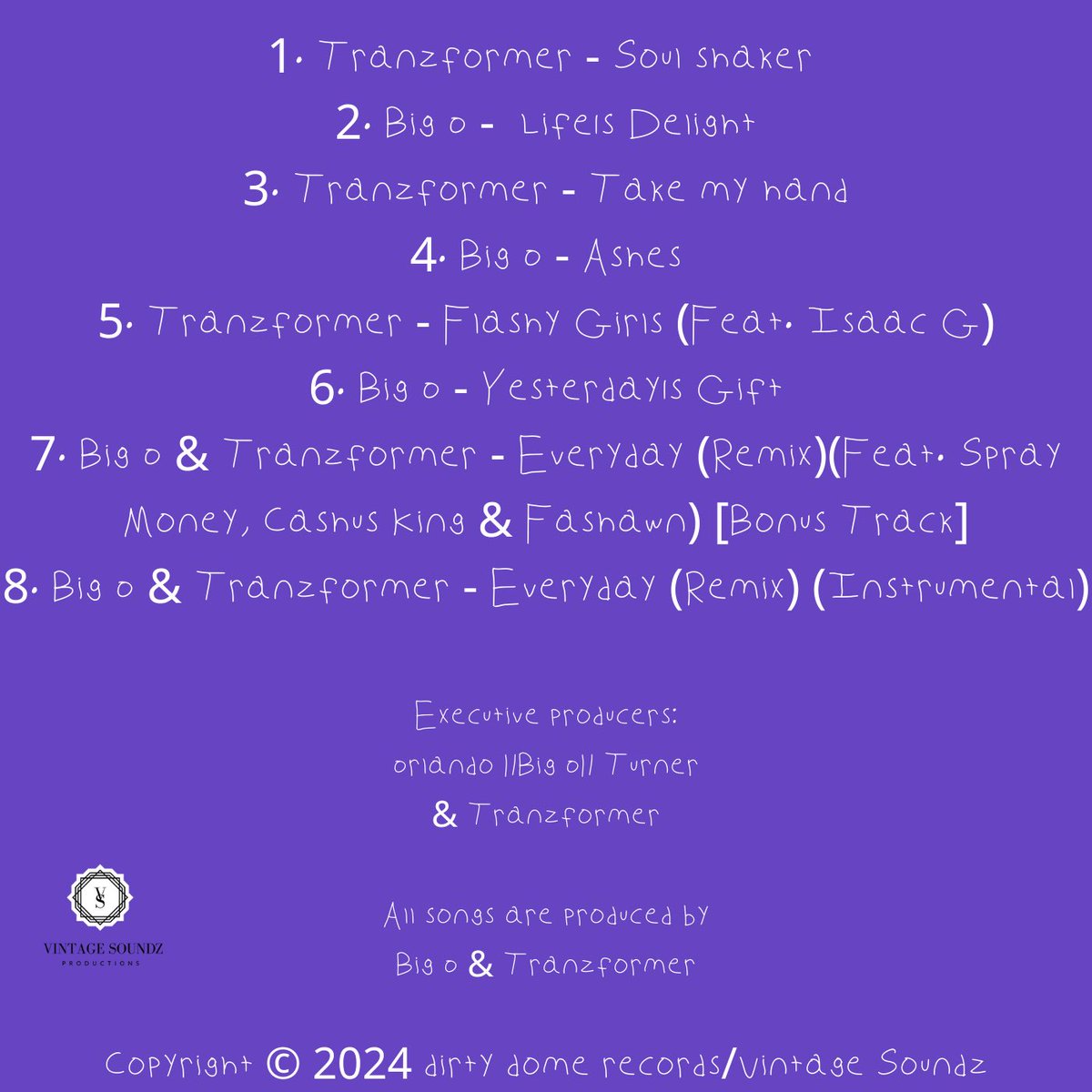 Me and the homie <a href="/Tranzformer760/">Tranzformer aka rugged spitter</a> new EP “High Creative State” is coming January 27th with features from Isaac G, Spray Money, <a href="/fashawn/">Fashawn</a> &amp; <a href="/CossUs/">CashUs King</a> ! Shout out to Dirty Dome Records &amp; <a href="/Soulspazm/">Soulspazm</a> on the distribution