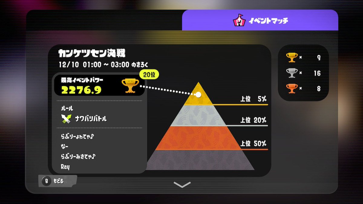 fish_tmtm's tweet photo. ざこらぶりーキャリーしました
なぎくんれいくんありがと��ヾ(^｡^)ノ https://t.co/6WWRohJw4D