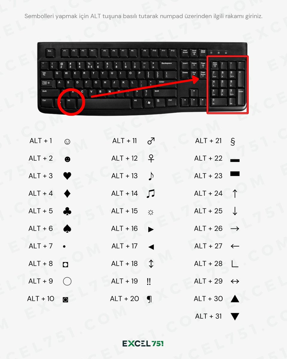 Excel_751's tweet image. Windows bilgisayarınızda ALT ile birlikte numpad&apos;den bastığınız rakam kombinasyonlarıyla karakter ve semboller elde edebileceğinizi biliyor muydunuz?

Bu özellik heryerde çalışan bir özellik. ALT ile birlikte numpad&apos;den bu gönderimizdeki kombinasyonları deneyin!
#excel751