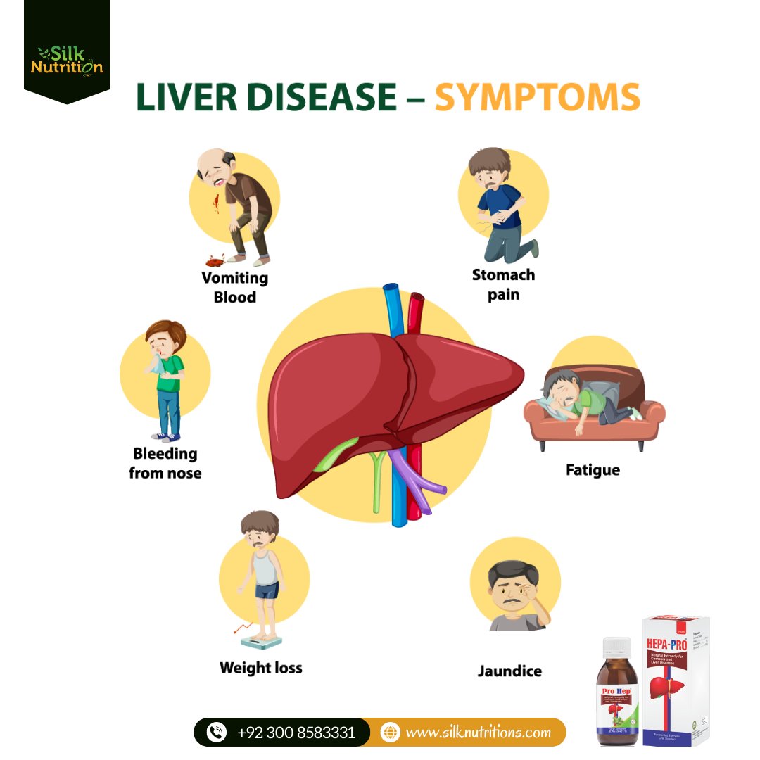 Do you know the signs of liver disease? 
#liverhealth #liverdisease #healthyliving #wellnessjourney #nutritiontips #healthiswealth #SilkNutrition #healthawareness #healthyhabits #WellnessWednesday #HealthTips  #StayInformed #TakeCareOfYourBody #mindfulchoices #empoweryourhealth