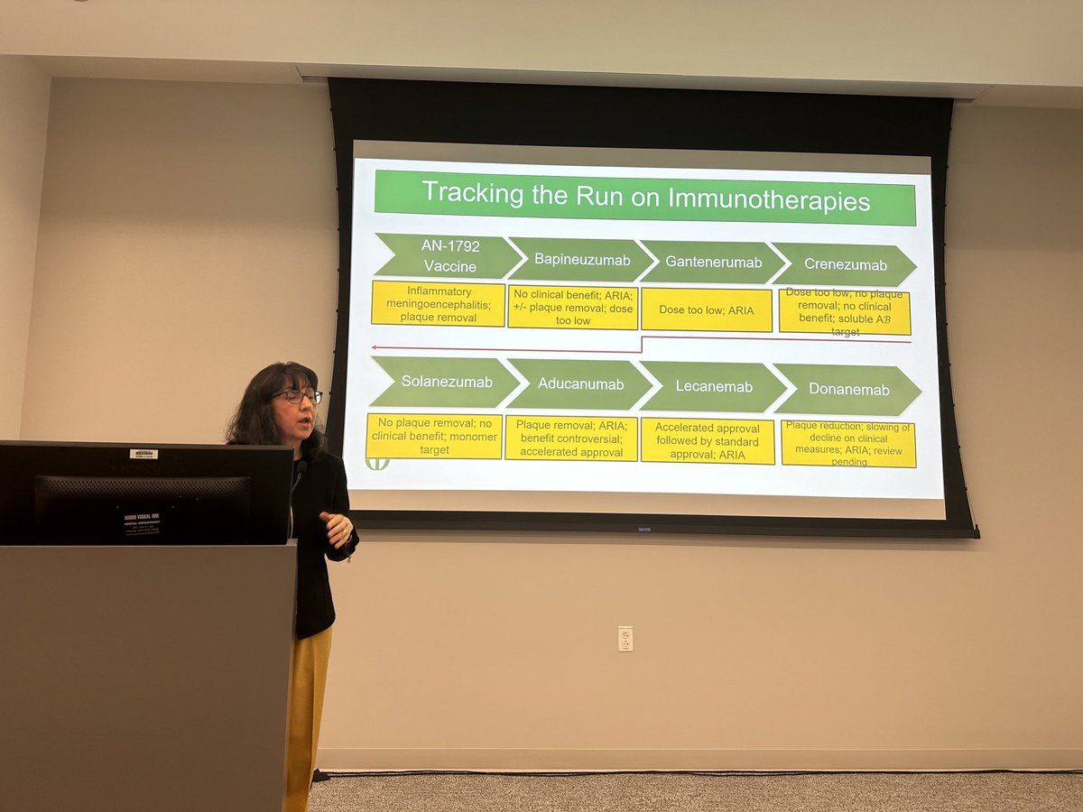Deborah Hall (@dr_deborah_hall) on Twitter photo Finishing the Rush Updates course with Neelum Aggarwal from the Rush Alzheimerās Center. The hope that we have! ā¦<a href="/RushNeurology/">RUSH Neurology Residency</a>ā© ā¦<a href="/RUSH_Neuro/">RUSH Neuroscience</a>ā© Finishing the Rush Updates course with Neelum Aggarwal from the Rush Alzheimerās Center. The hope that we have! ā¦<a href="/RushNeurology/">RUSH Neurology Residency</a>ā© ā¦<a href="/RUSH_Neuro/">RUSH Neuroscience</a>ā©