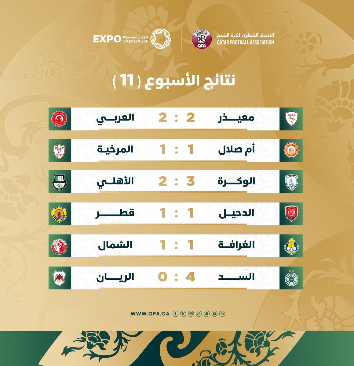 🗒- نتائج مباريات الجولة الحادية عشر من #دوري_نجوم_إكسبو لموسم 2023/2024🏆.