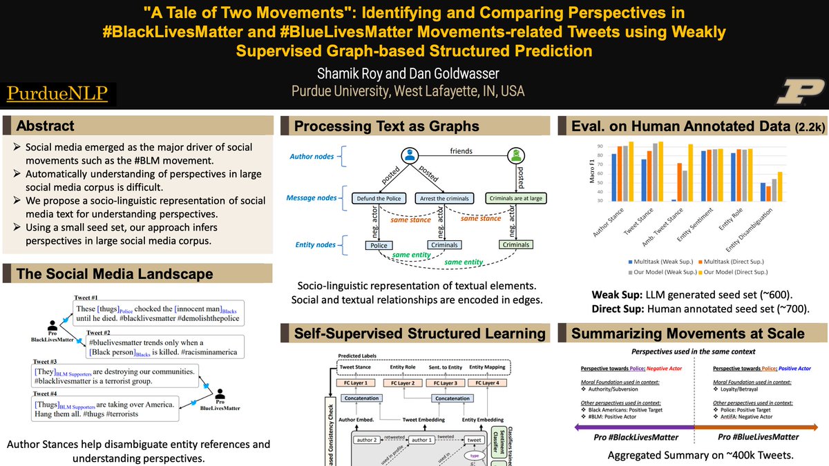 Shamik Roy tweet media