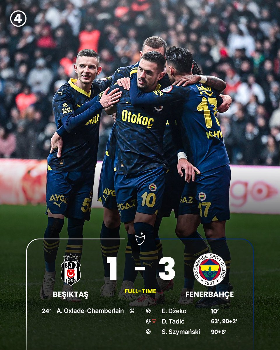 A 𝙃𝙐𝙂𝙀 win for Fenerbahçe as the Turkish title race is still extremely tight 🥵