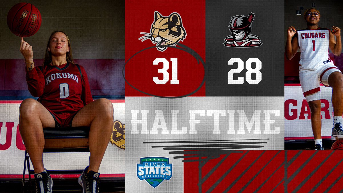 IUKWBB's tweet image. Cougars battle back to take a lead into the half!

#RollCougs
