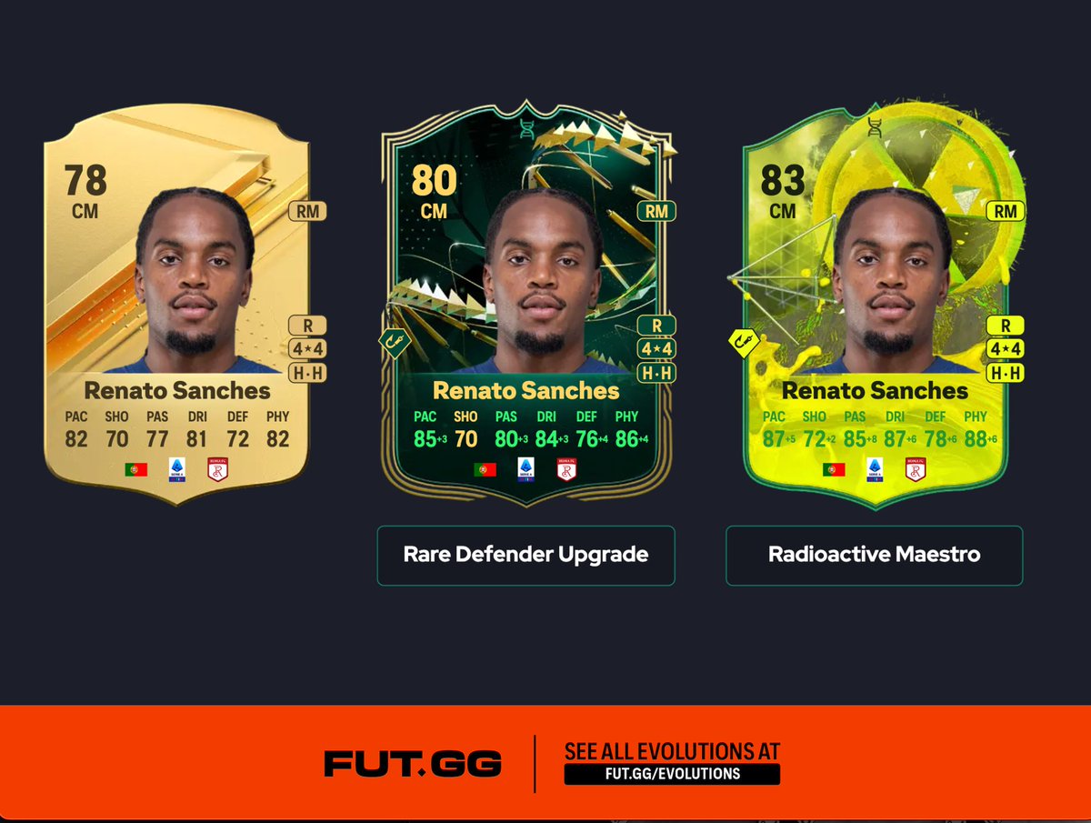 Wow 😳

If you haven't used Radioactive Maestro yet, this is absolutely worth the 150k for the new Rare Defender Upgrade 👀