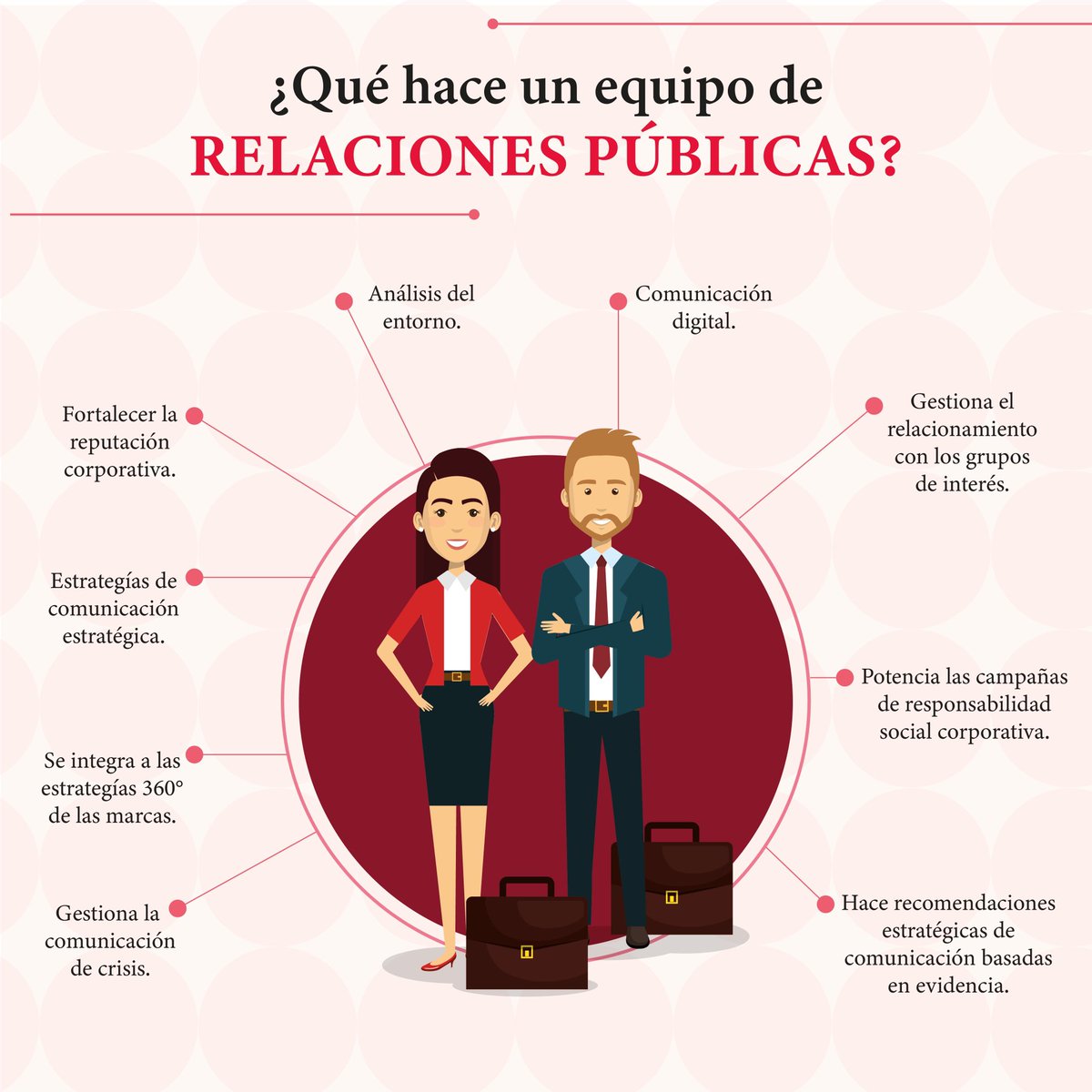 GCYA1's tweet photo. El trabajo de los equipos de relaciones públicas es muy importante para las empresas. ¿Sabes de qué se encargan exactamente los profesionales de RP? Te lo contamos 🧑💼👩💼
#socialmedia #gcya #estrategia #comunicacion #marketing #tips #redessociales #relacionespublicas https://t.co/Fk8haiiFty