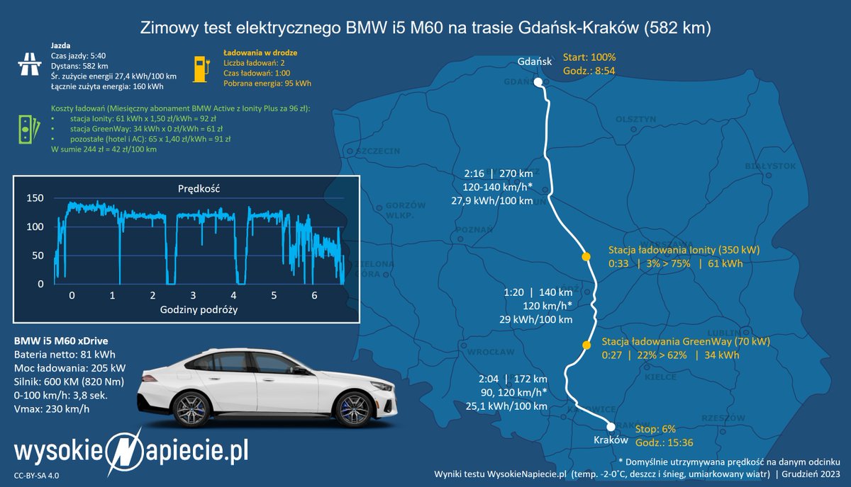 Bartłomiej Derski tweet media