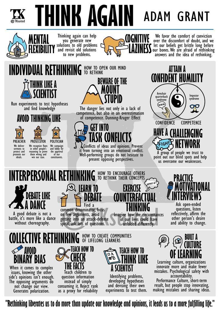 How to keep an open mind: 1. Think like a scientist: treat your opinions as hypotheses and decisions as experiments 2. Embrace confident humility: argue like you’re right, listen like you’re wrong 3. Build a challenge network: seek out people who sharpen your reasoning