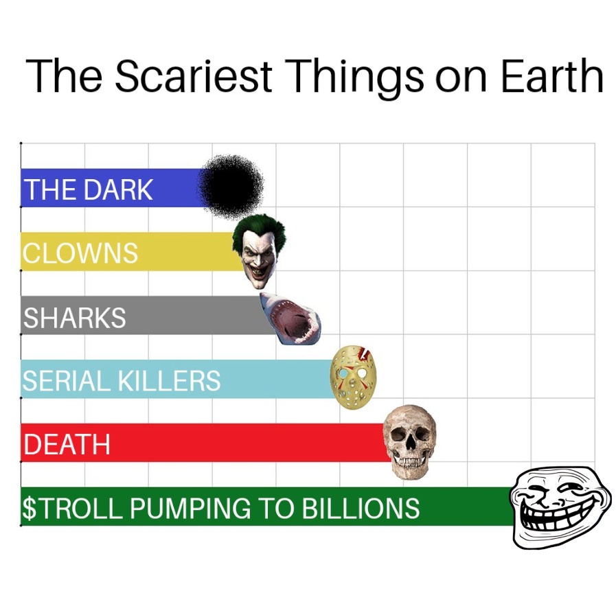 ERC20Trolls's tweet photo. ๐๐ฎ Exciting news is on the horizon! ๐
Stay tuned for a cosmic revelation that will reshape the meme universe. ๐
Something extraordinary is brewing in the TrollERC20 cosmos. Get ready to witness the magic unfold! โจ๐
#MooningSoon #TrollERC20
https://t.co/6JldnVNV00 https://t.co/A82ybeS9Nd