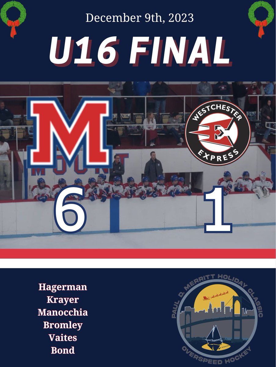 RISaintMsHockey's tweet photo. 16s WIN over Westchester! Peterson solid in net with 26 saves. #MountUp https://t.co/uxsGoZx3mf