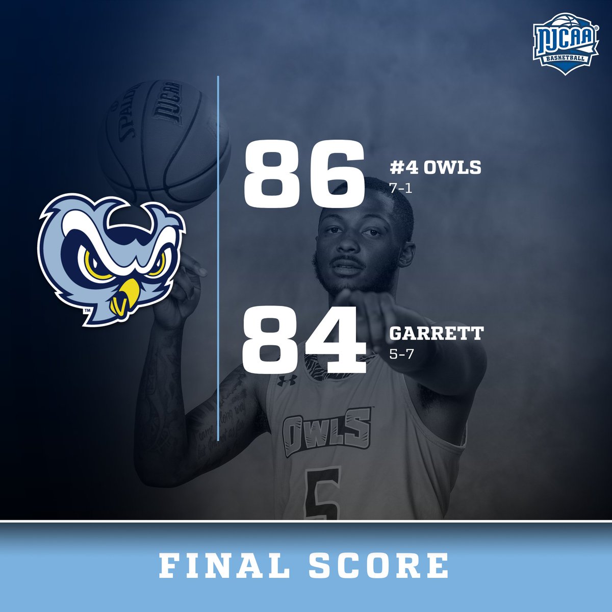 PGCCOWLS's tweet photo. MBKB: #4 @MbbPgcc survives in the final seconds during an instant classic vs. Garrett, 86-84‼️ Saveon Jackson hits a fading  bank  shot with less than 5 seconds to give the Owls the go-ahead bucket 🦉 https://t.co/rPG6gtSjIY