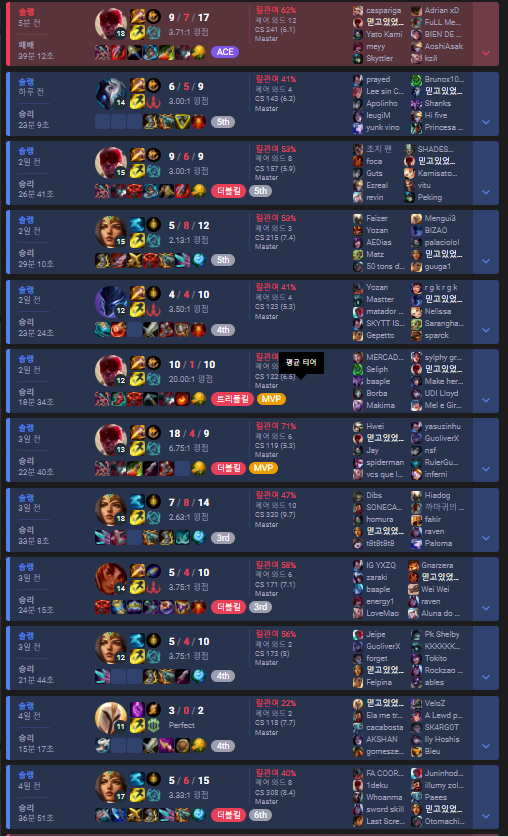 se termino lo que se daba.