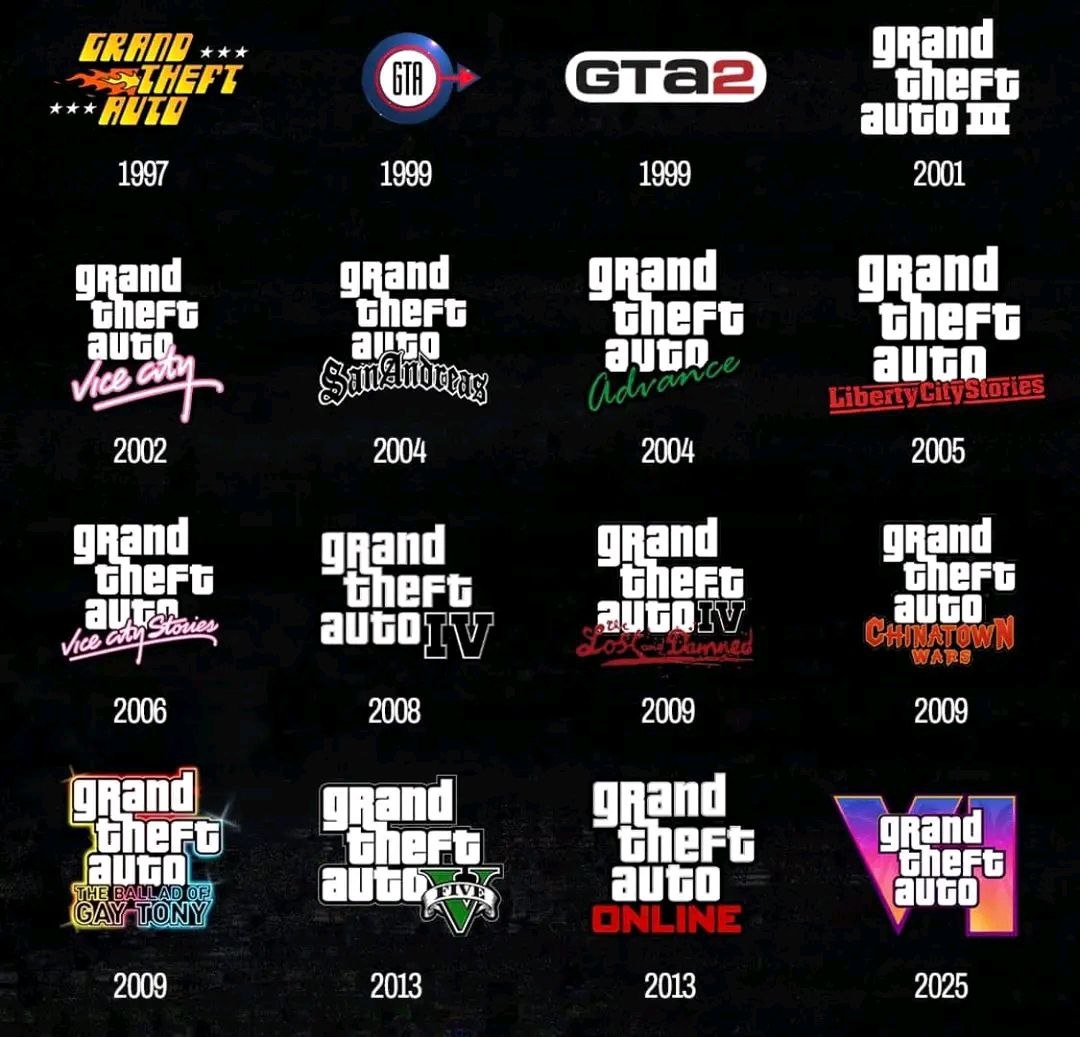 Techwaz's tweet photo. اجزاء اللعبه الشهيره GTA وتاريخ صدورهم 

#GTAVI #GTA6trailer https://t.co/PvnOvYEQWF