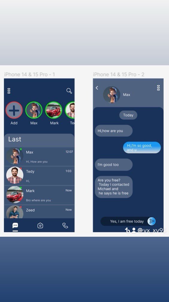 فكره و طبقتها باقي قدامي كثيررر اتعلمه