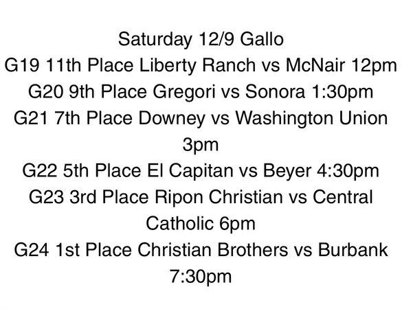 CCHSbhoops's tweet image. Last Day! Of the Mark Gallo 🏀 Invitational. WE have had some exciting basketball this week 🙌🏽 
come out and support and watch some exciting games! 
💙 GOOD LUCK!