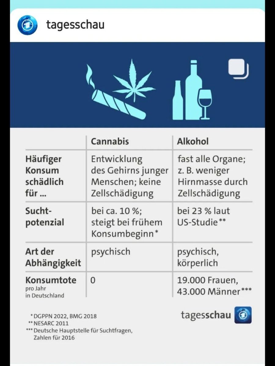 Biba_Butzeman's tweet photo. #CanGjetzt #SPDbpt23 

Und hat der Riesling geschmeckt? https://t.co/6XeBBJK9cg