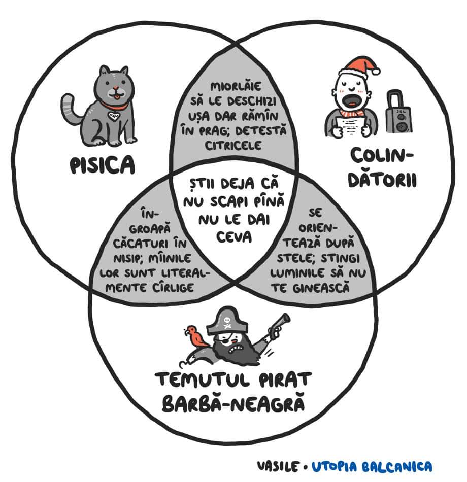 Arnold_Platon's tweet photo. 🎄🇷🇴 #chartoon
🟨 Make noises for you to open the door, but then they stay there; Hate citrus
🟦 Hides stuff in the sand; Hands are literally hooks
🟩 They navigate by the stars; You turn off the lights so you don't suffer
🔻You know they have you til you give them something https://t.co/42UfcF9oWo