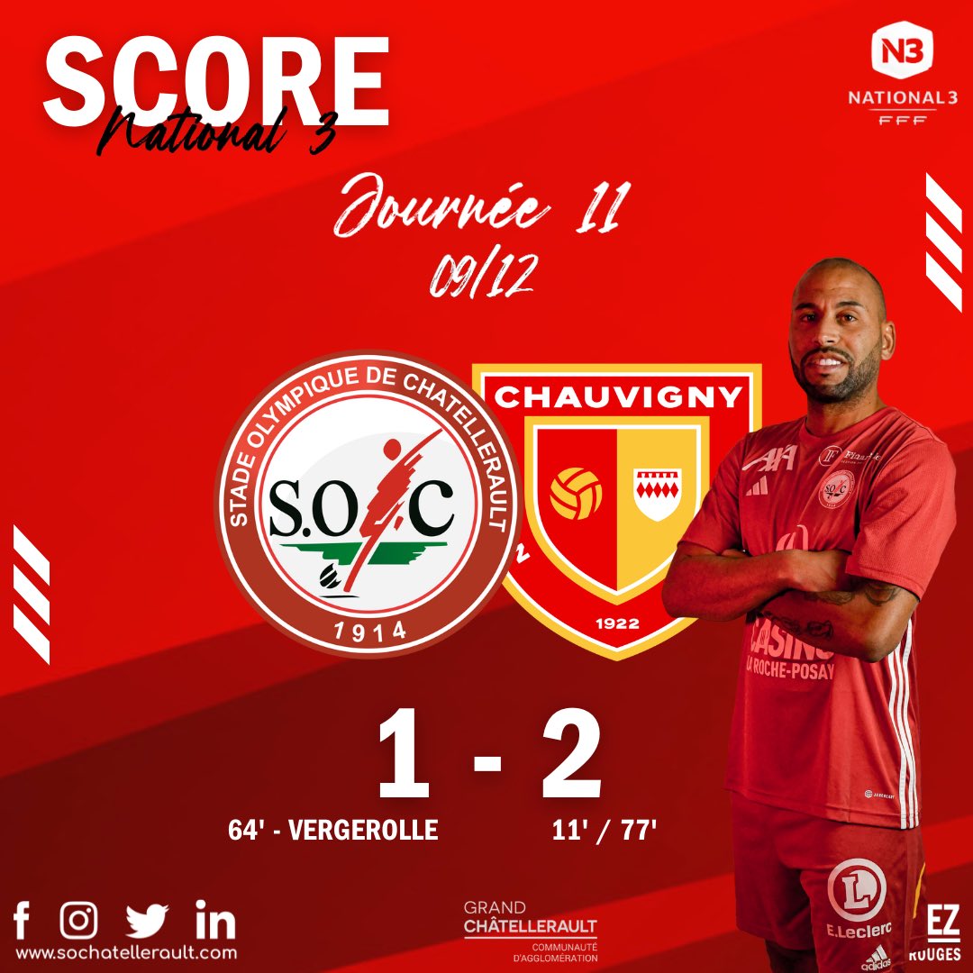 S.O. Châtellerault 🔴⚪ tweet media