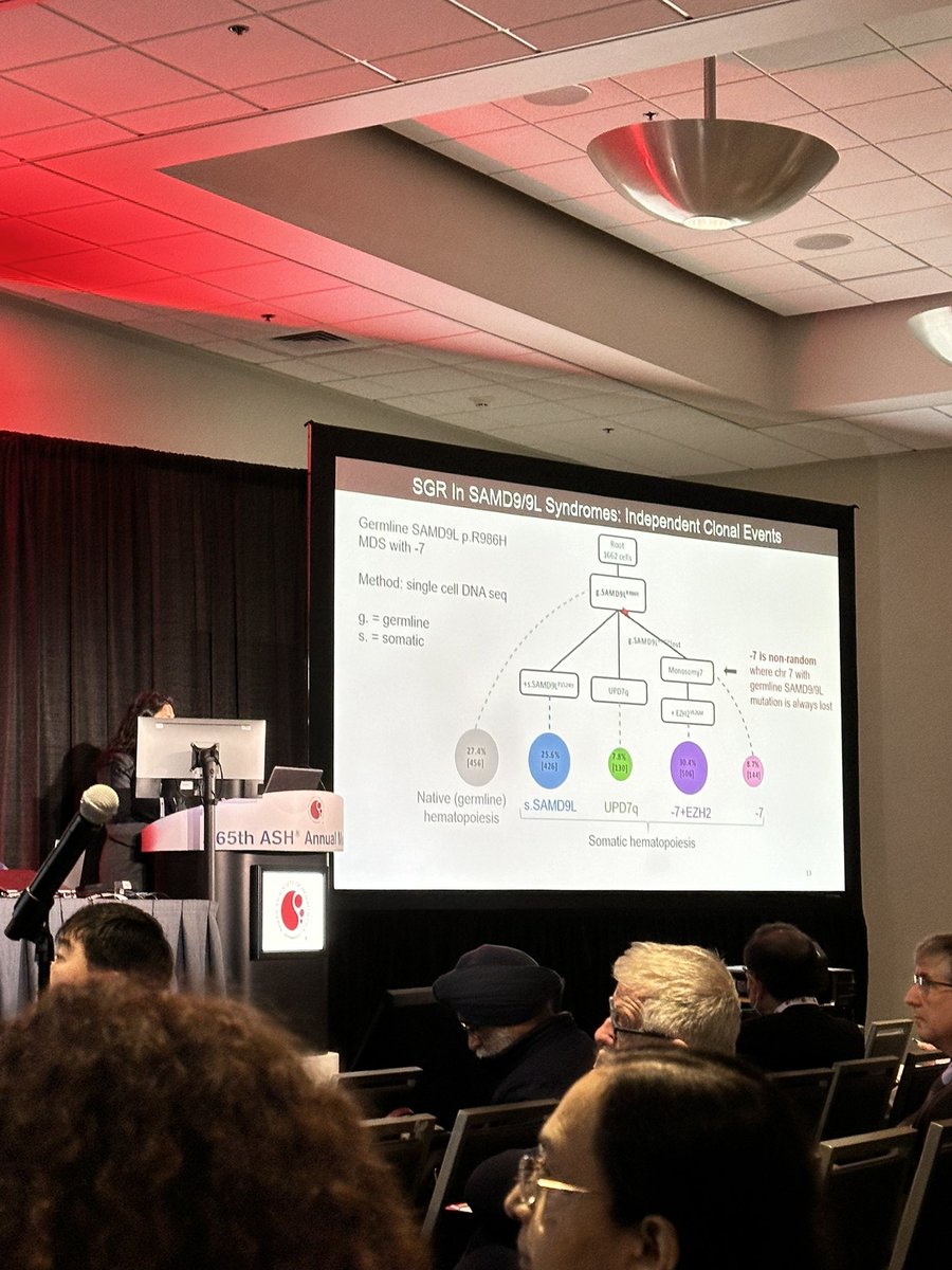 fergutierrezro1's tweet photo. So happy to see my friend @sushreesahoo90 delivering an amazing talk on #SAMD9/9L! This was a great session! #IBMFS #ASH23 https://t.co/Zeg9ctV60O