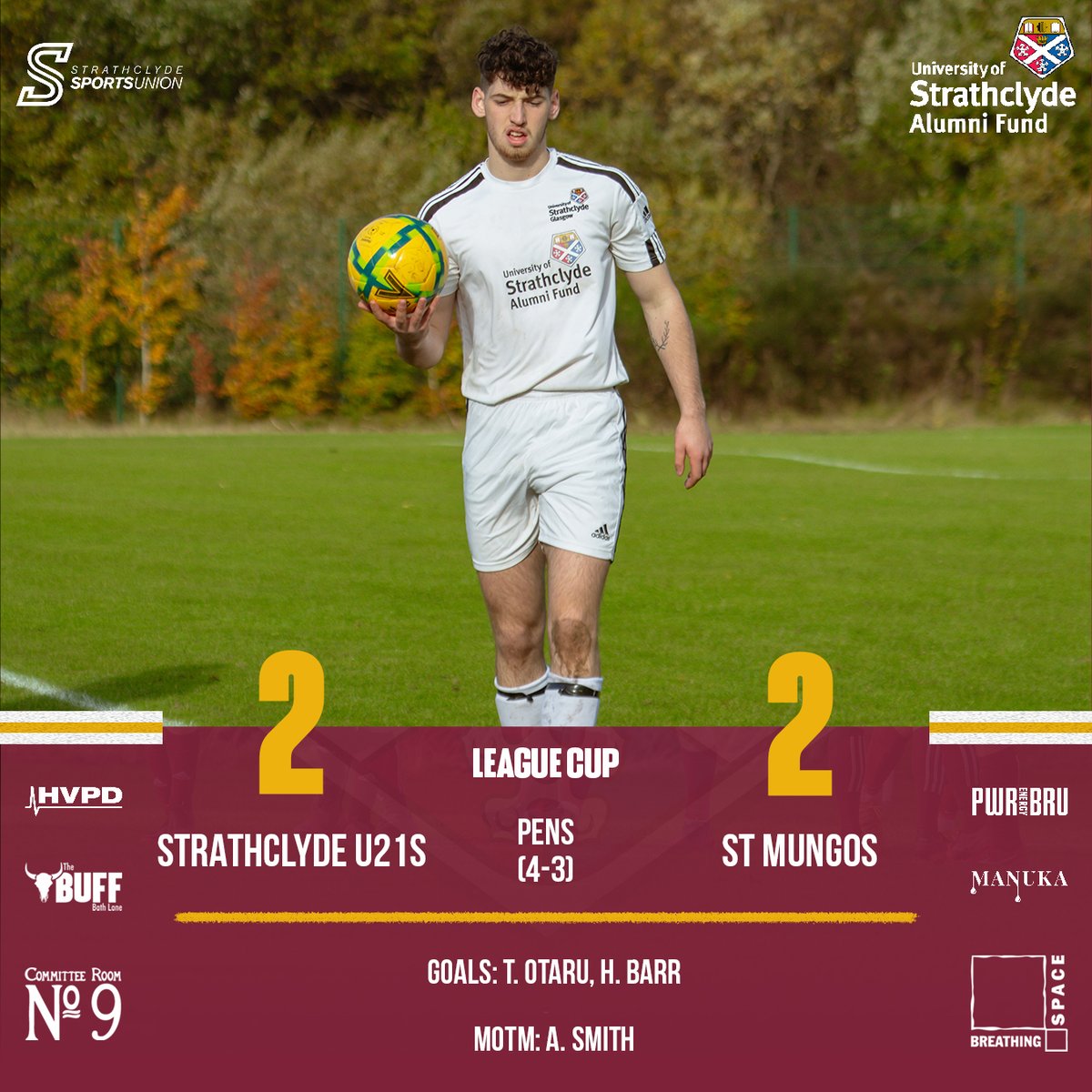 Final Score:
Strathclyde U21s 2 - 2 St Mungos