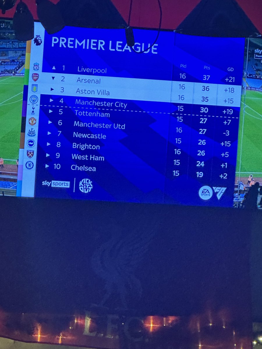 John Aldridge tweet media