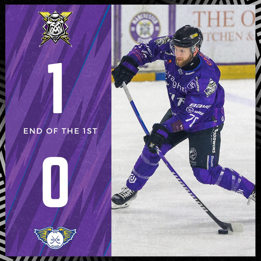 After 20 minutes Storm lead by one. 

#AirTheBear | #MissionChristmas