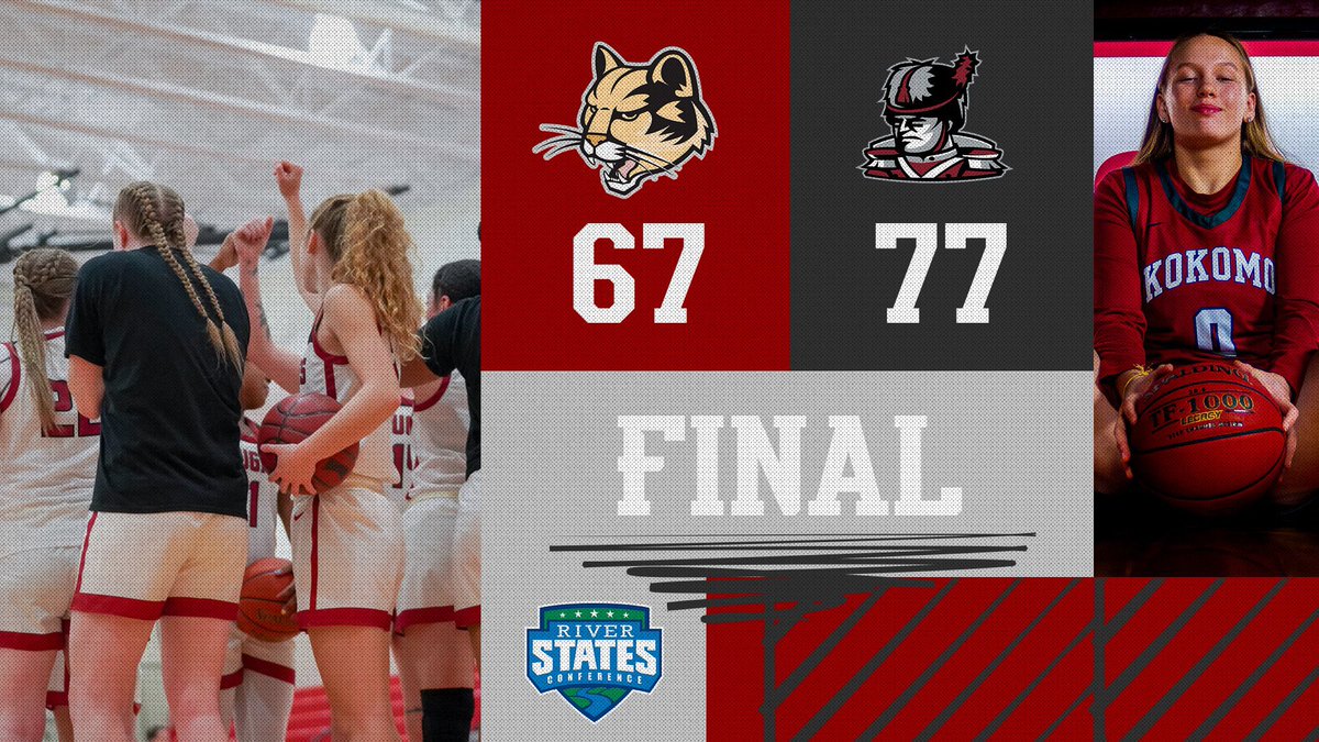 IUKWBB's tweet image. Cougars fall on the road at IU Southeast.

#RollCougs