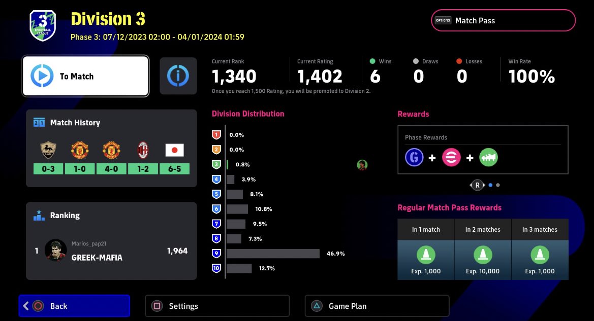 New ranking system 6-0 so far 🤩🤩 #eFootball2024