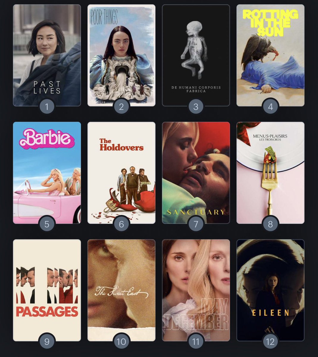 Top 12 Movies of 2023 🙏