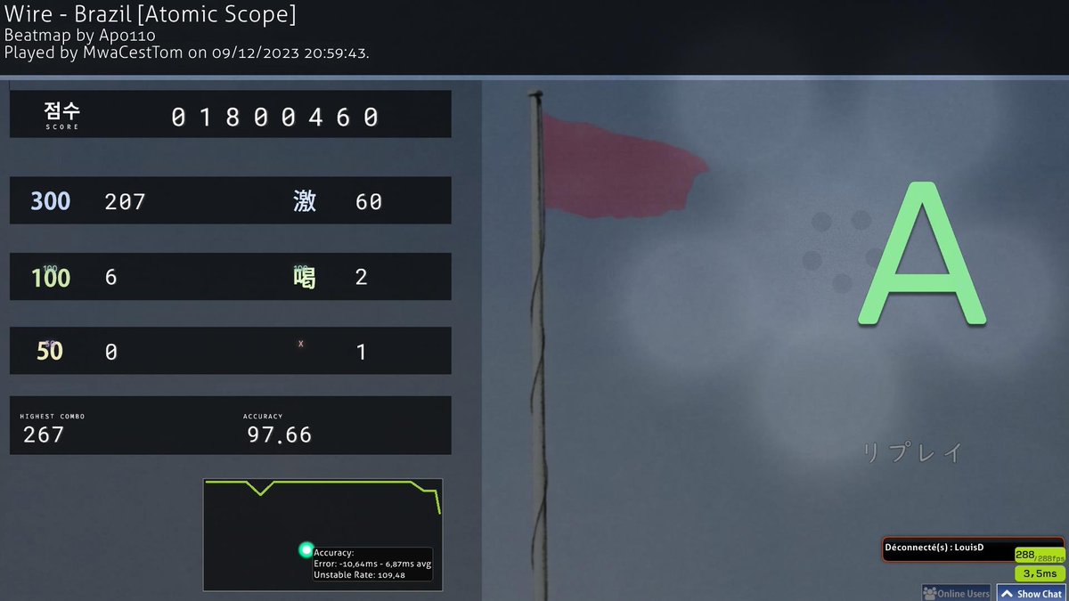 MwaC'estTom tweet media