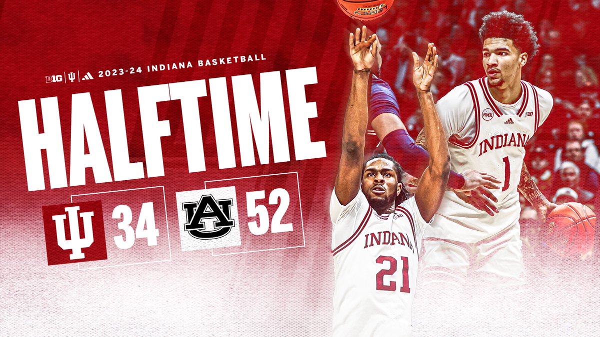 Indiana Basketball tweet media