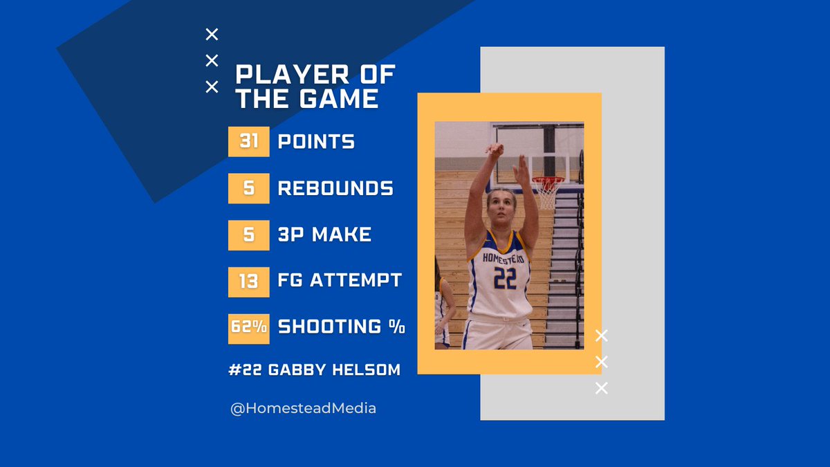 Homestead Media's player of the game is #22 Gabby Helsom! With an amazing shooting % of 62% and a total of 31 points scored!