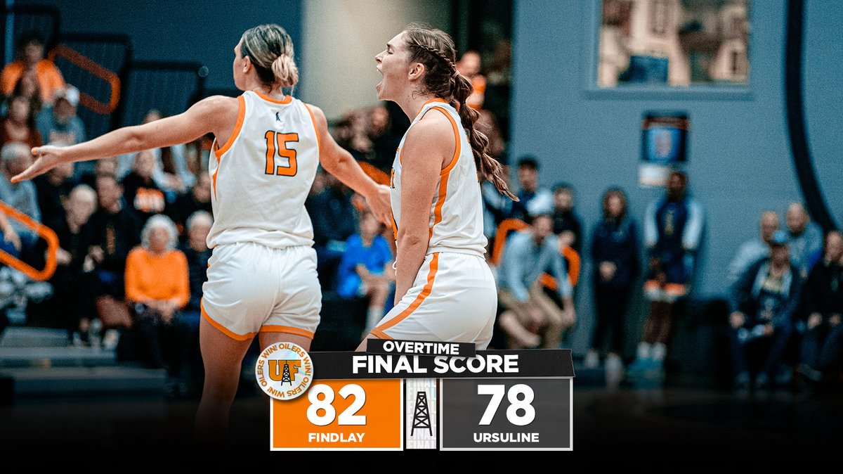 Unbeaten no more‼️

Women's basketball STUNS Ursuline in an overtime thriller in Croy Gymnasium.

Janae Hoying (📸) scores a career-high 24 points, leading the Oilers to victory!

🏀: findlayoilers.com/news/2023/12/9…